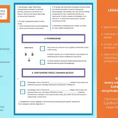 Wzór umowy o dzieło między osobami fizycznymi, z elementami Legal Design. Zawiera sekcje dotyczące powierzenia wykonania, odstąpienia od umowy i płatności.