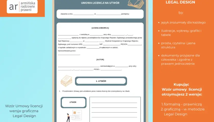 Wzór umowy licencji na utwór, z polami do wypełnienia danych stron, z sekcją "Legal Design" wyjaśniającą zalety.
