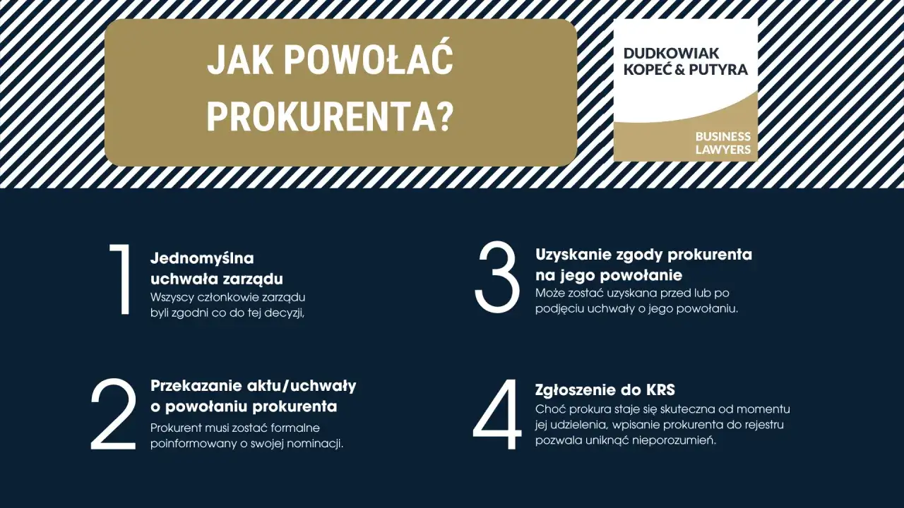 Jak powołać prokurenta? Proces obejmuje uchwałę zarządu, zgodę prokurenta, przekazanie aktu i zgłoszenie do KRS.